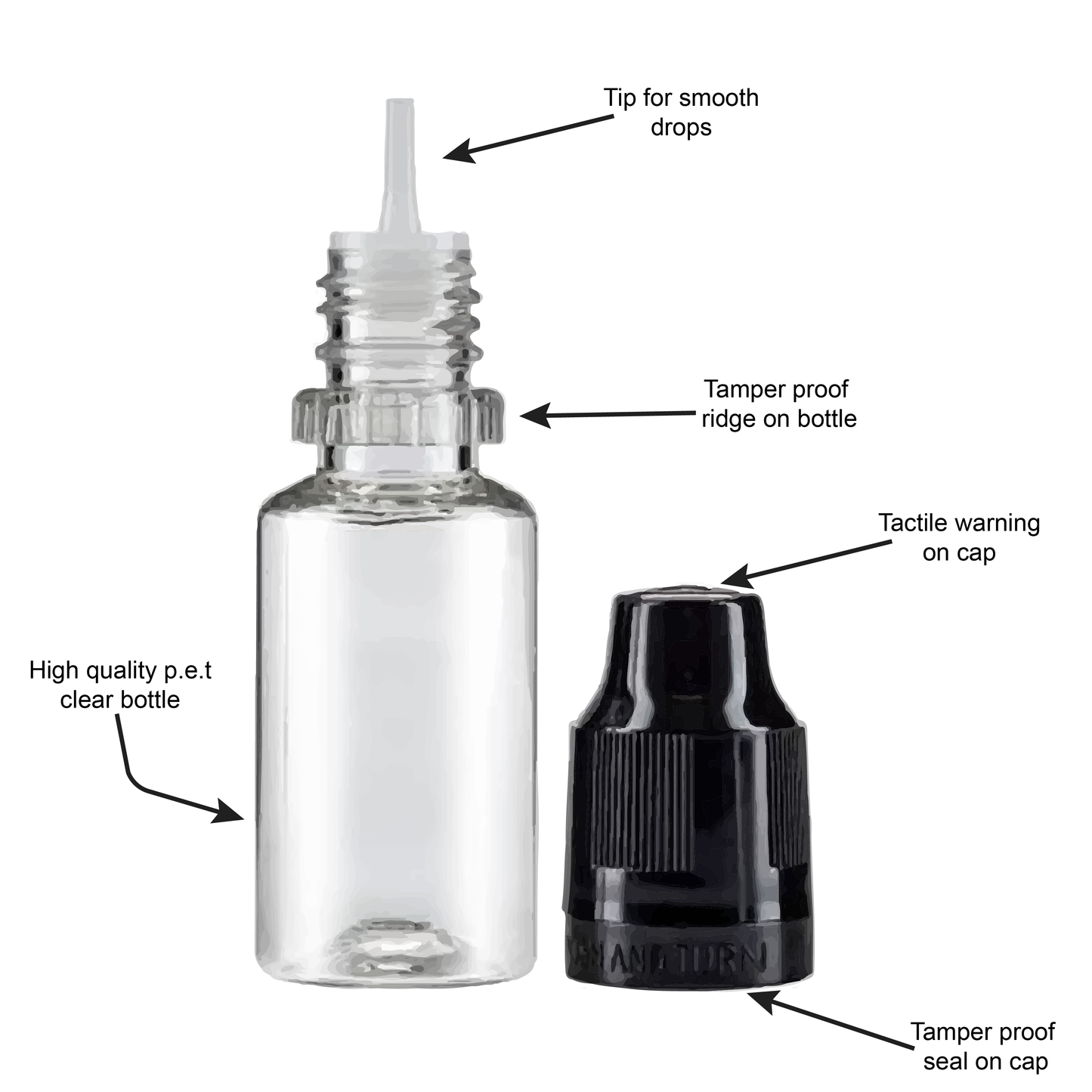 10ml pet bottle info